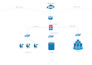 manage your cisco router, switch, firewall, wifi