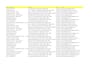do google maps business data scraping