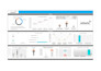 create an automated proposal