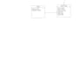 create project diagrams and models