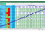 create excel spreadsheet to software with excel vba, excel macro, excel userform