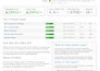 fix speed, optimization, wordpress page loading issues