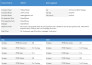 build you a custom app with powerapps