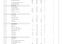 do cost estimation ,material take off and pricing