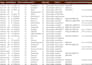 web scraping for your amazon product research