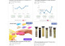 research shopify winning products and dropshipping winning products