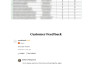 post a contextual italian guest post backlink with dofollow high da