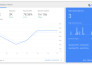 setup google analytics enhanced ecommerce tracking for woocommerce shopify