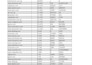 website SEO audit report optimization