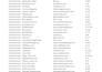 do data entry,web research, data analysis