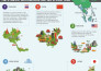 create eye catching infographics to simplify data and boost engagement