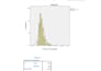 do hypothesis testing, data analysis and interpretation