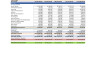 create customized mortgage calculator and debt calculator