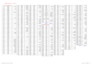fast excel data with functions, formulas and formats