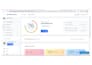 do on page SEO and technical optimization of your sites