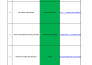 do shopify product research for dropshipping