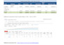 create google ads campaigns