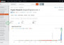 do monthly off page SEO service with high quality backlinks