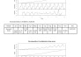 do time series modeling and forecasting using r programming