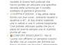 improve and translate your amazon SEO for italy