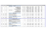 do electrical material quantity take off, and cost estimation