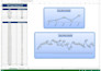 design excel graph, pivottable, analysis, dashboard, spreadsheet, macro urgently