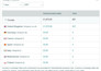 your amazon fba private label expert virtual assistant VA