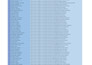 do data entry, data collection, data mining, web research
