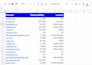 do valid b2b lead generation and get potential sales leads