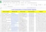 do valid b2b lead generation and get potential sales leads