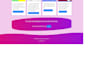 make a simple one page website for your new venture with no wordpress involved