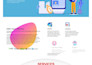 create an amazing ecommerce wordpress website or online store