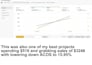 setup, manage and optimize amazon ppc campaign sponsored ads