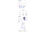 develop a modern responsive landing page using HTML CSS and javascript