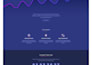 develop custom php website or web application