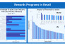 create data visualizations with clarity and storytelling