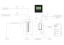 make piping and instrument diagram with legends