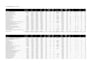 do excel data entry copy paste typing data entry