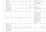 do data scrapping, data research