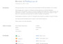 provide an actionable website SEO analysis report