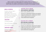 let me help you create a resume for your job search