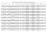 do fastest data entry in one day