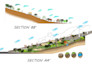 create photoshop rendered plans, elevations and sections