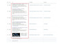 setup and manage your google search ads PPC campaigns