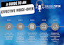 record your elearning, explainer, or educational voice over