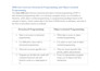 teach you c plus plus, HTML, css, and javascript