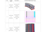 model, analyze and design buildings in etabs