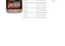do amazon to ebay dropshipping outstanding listings