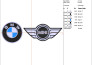 create embroidery digitizing in dst emb pes 3dpuff files and patches