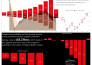 redesign your powerbi report